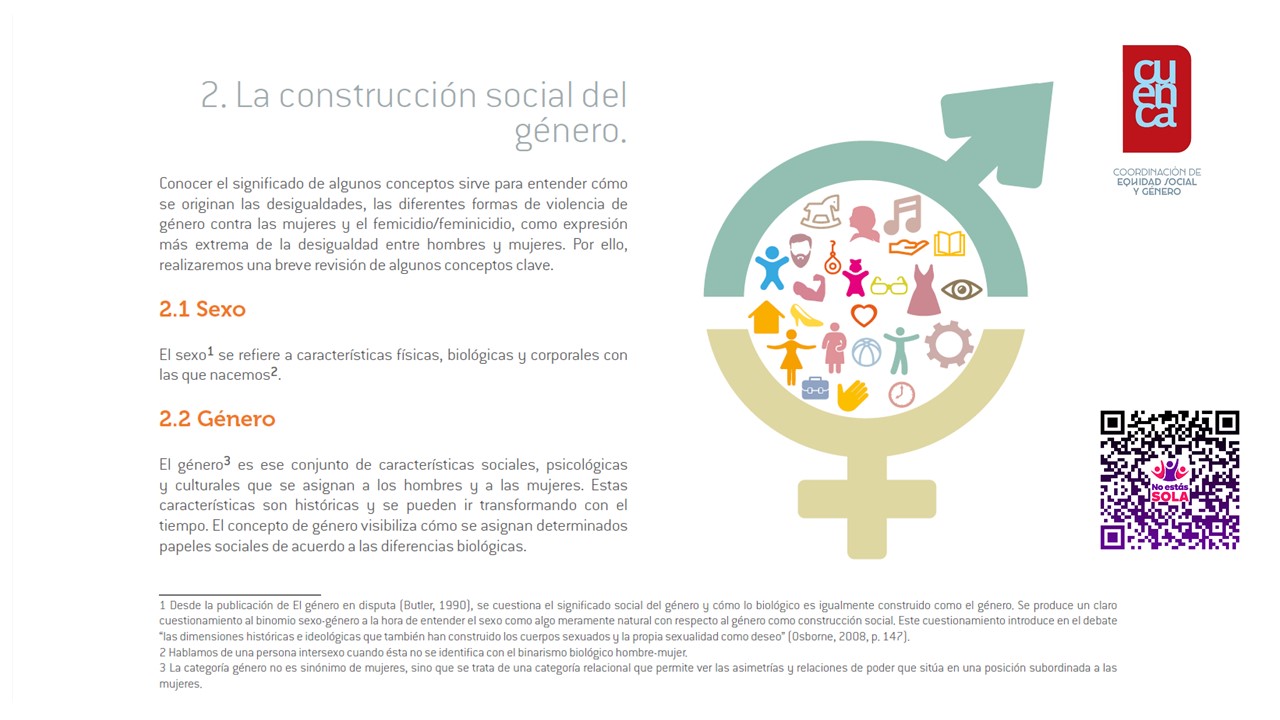 Construcción Social del Género (breve explicación)