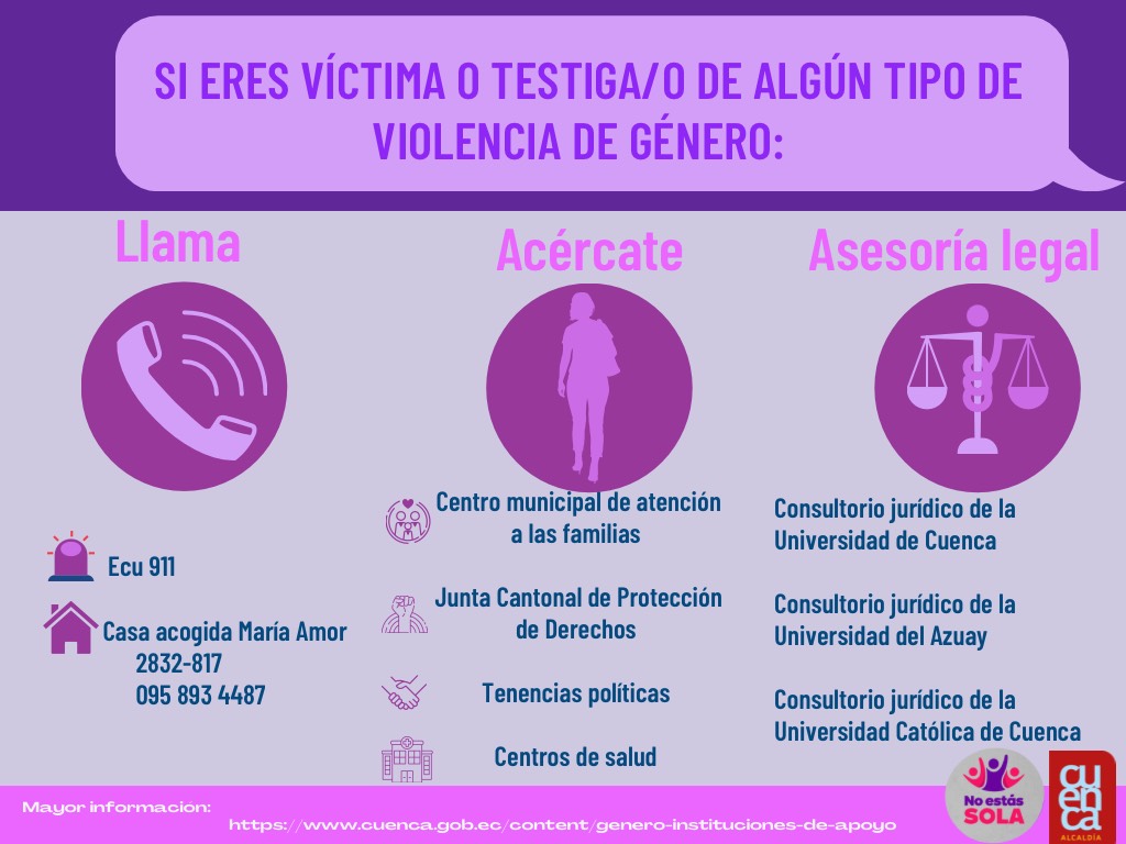 Si eres víctima de violencia de género