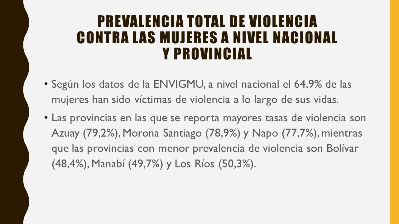 Prevalencia total de violencia contra las mujeres a nivel nacional y provincial