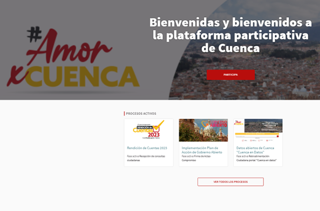 Cuenca Participa